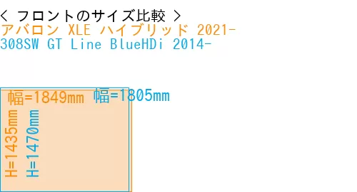 #アバロン XLE ハイブリッド 2021- + 308SW GT Line BlueHDi 2014-